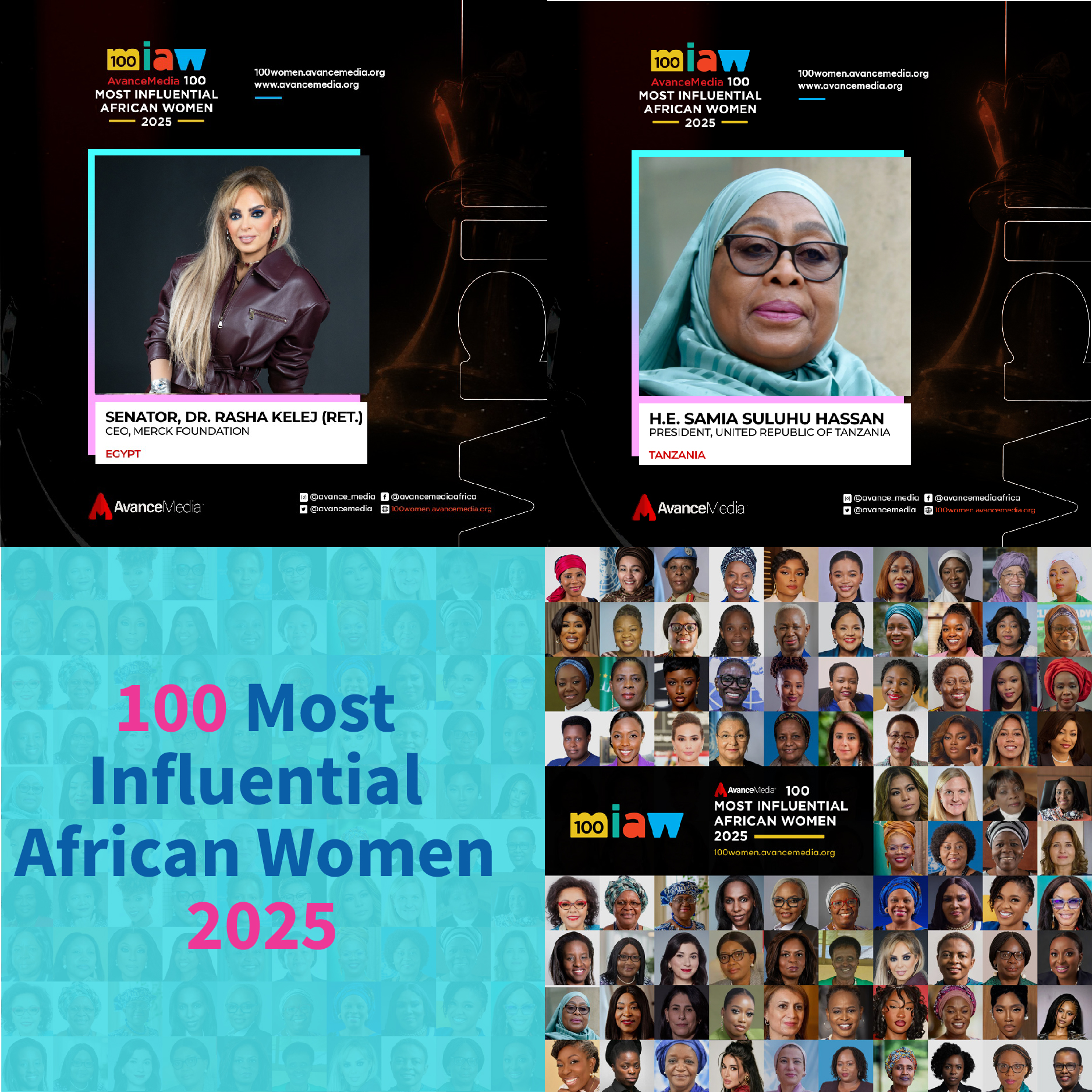 Dr. Rasha Kelej, CEO of Merck Foundation, named Among the 100 Most Influential African Women