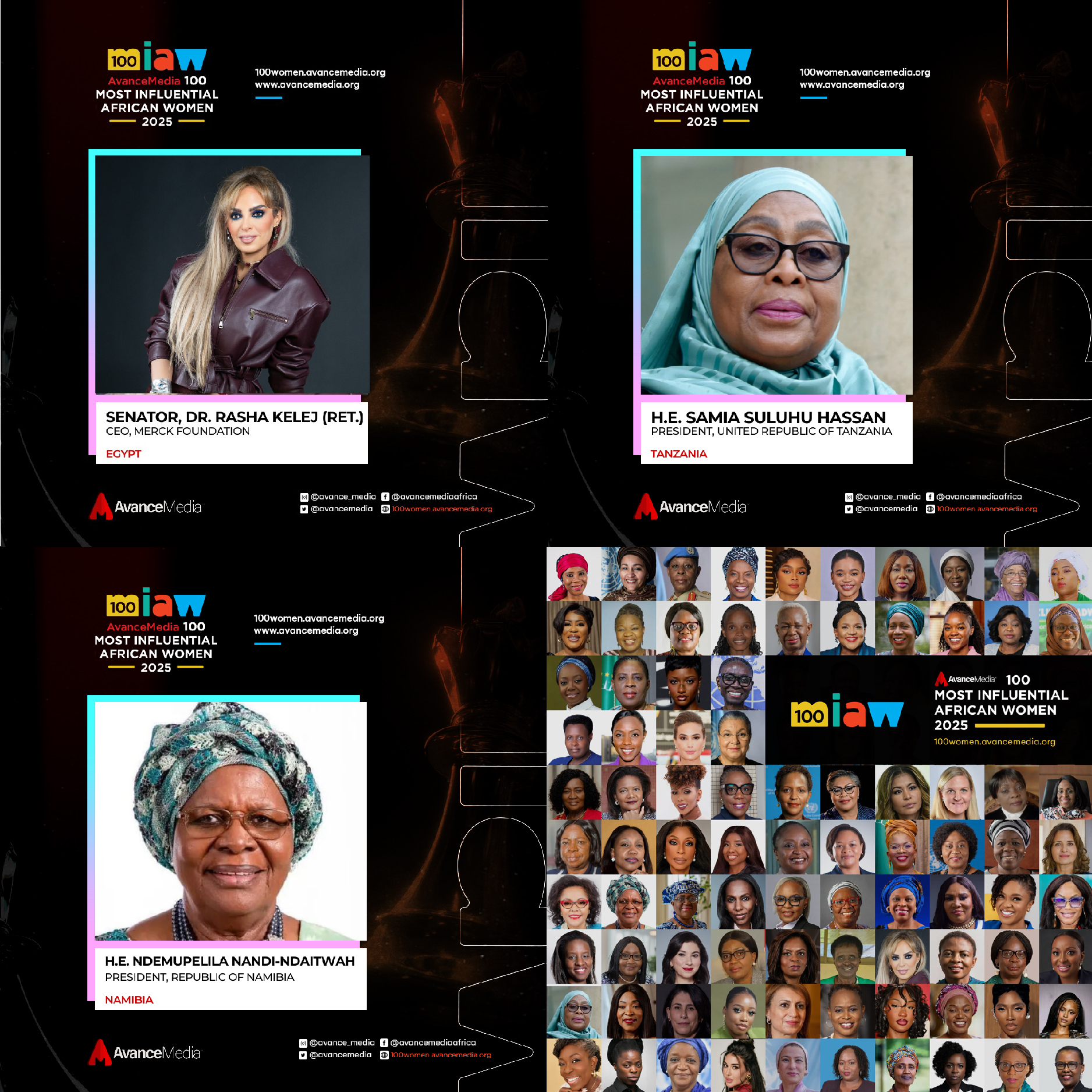 Dr. Rasha Kelej, CEO of Merck Foundation, named Among the 100 Most Influential African Women