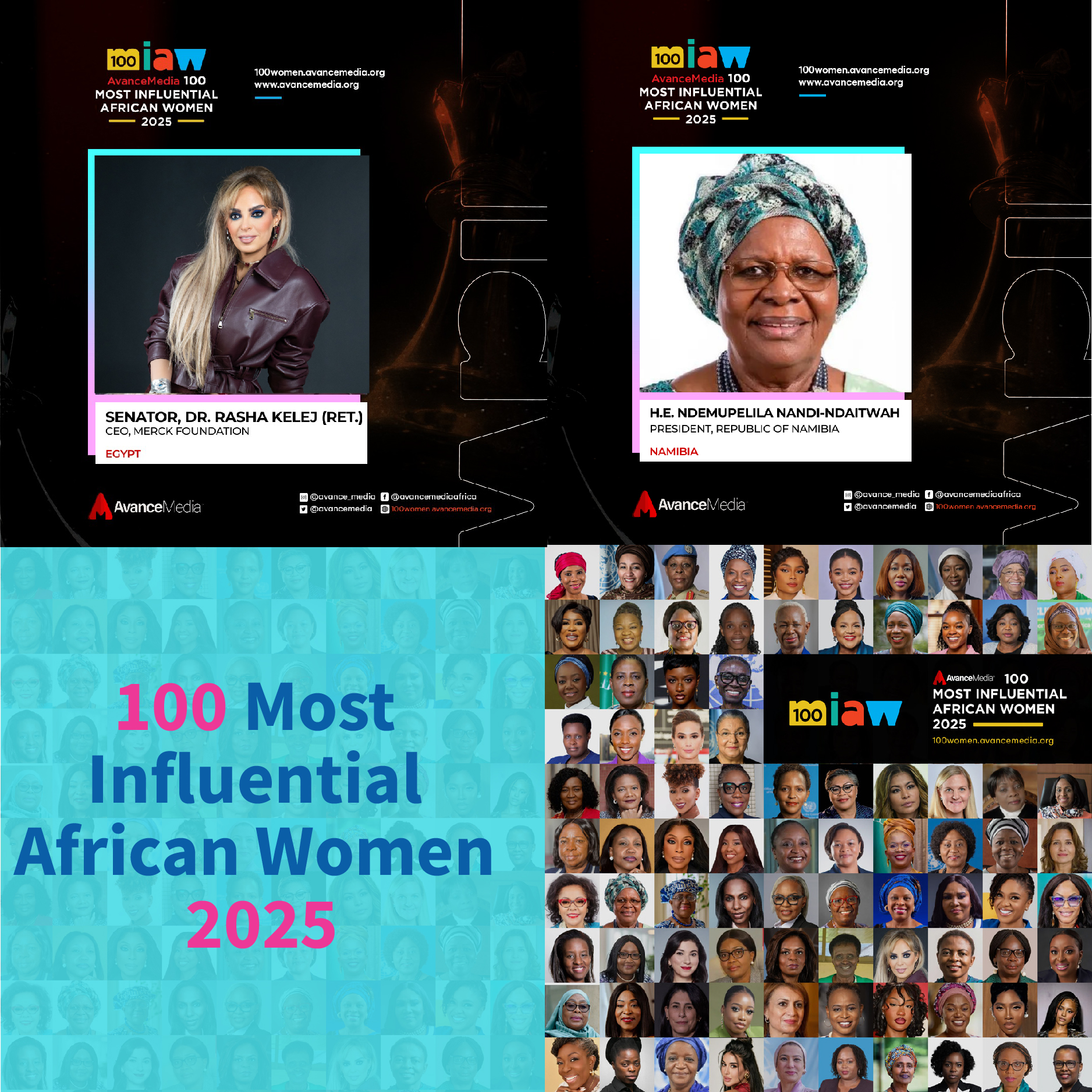 Dr. Rasha Kelej, CEO of Merck Foundation, named Among the 100 Most Influential African Women